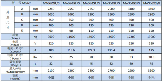 岳陽起重電磁鐵銷售,電纜卷筒生產(chǎn),岳陽通力電磁設備有限公司 岳陽起重電磁鐵銷售,電纜卷筒生產(chǎn),岳陽通力電磁設備有限公司