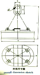岳陽(yáng)起重電磁鐵銷售,電纜卷筒生產(chǎn),岳陽(yáng)通力電磁設(shè)備有限公司