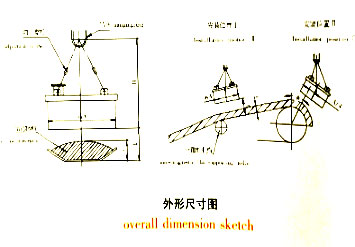 岳陽起重電磁鐵銷售,電纜卷筒生產,岳陽通力電磁設備有限公司